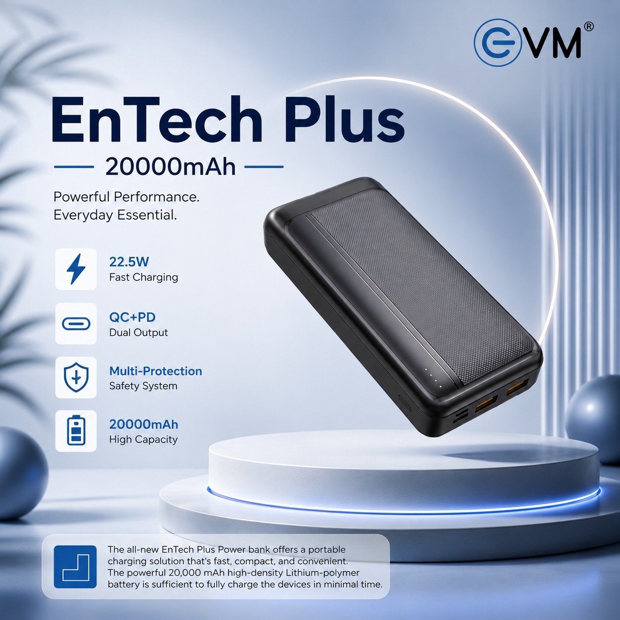 EnTech Plus