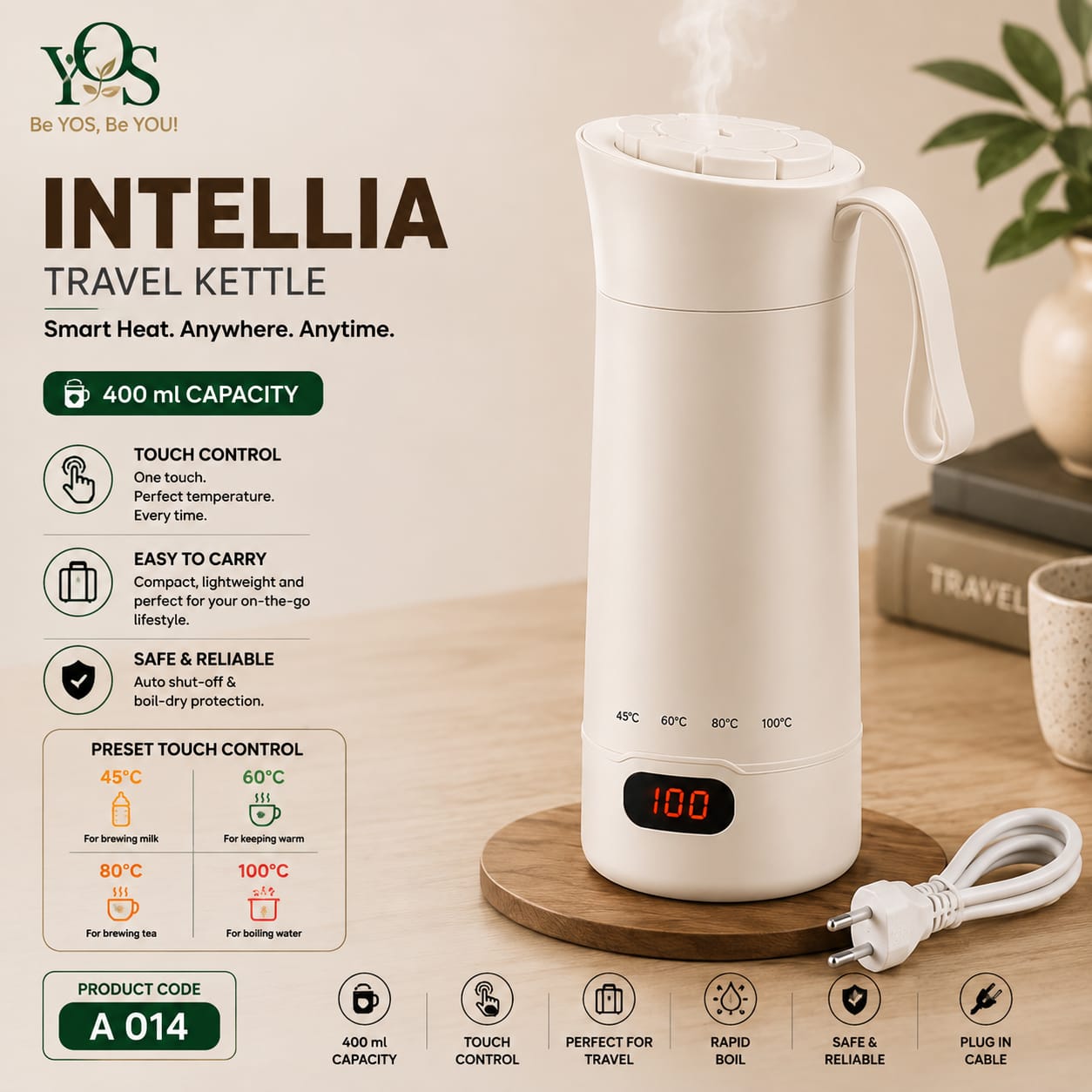 INTELLA