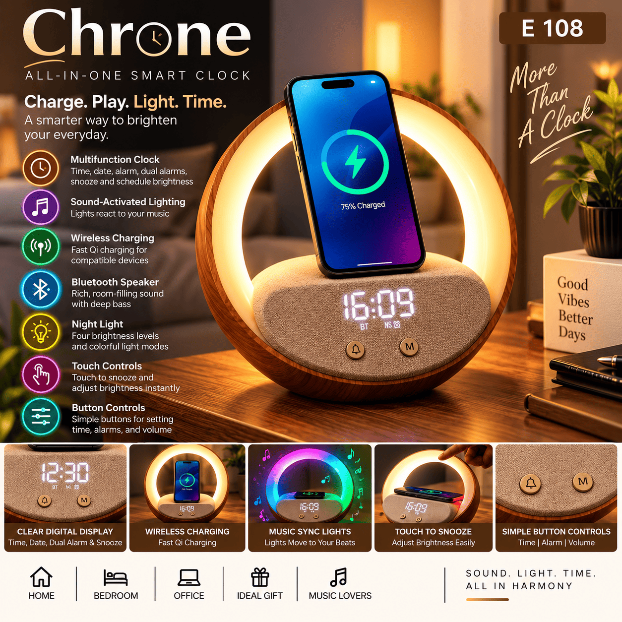 CHRONE