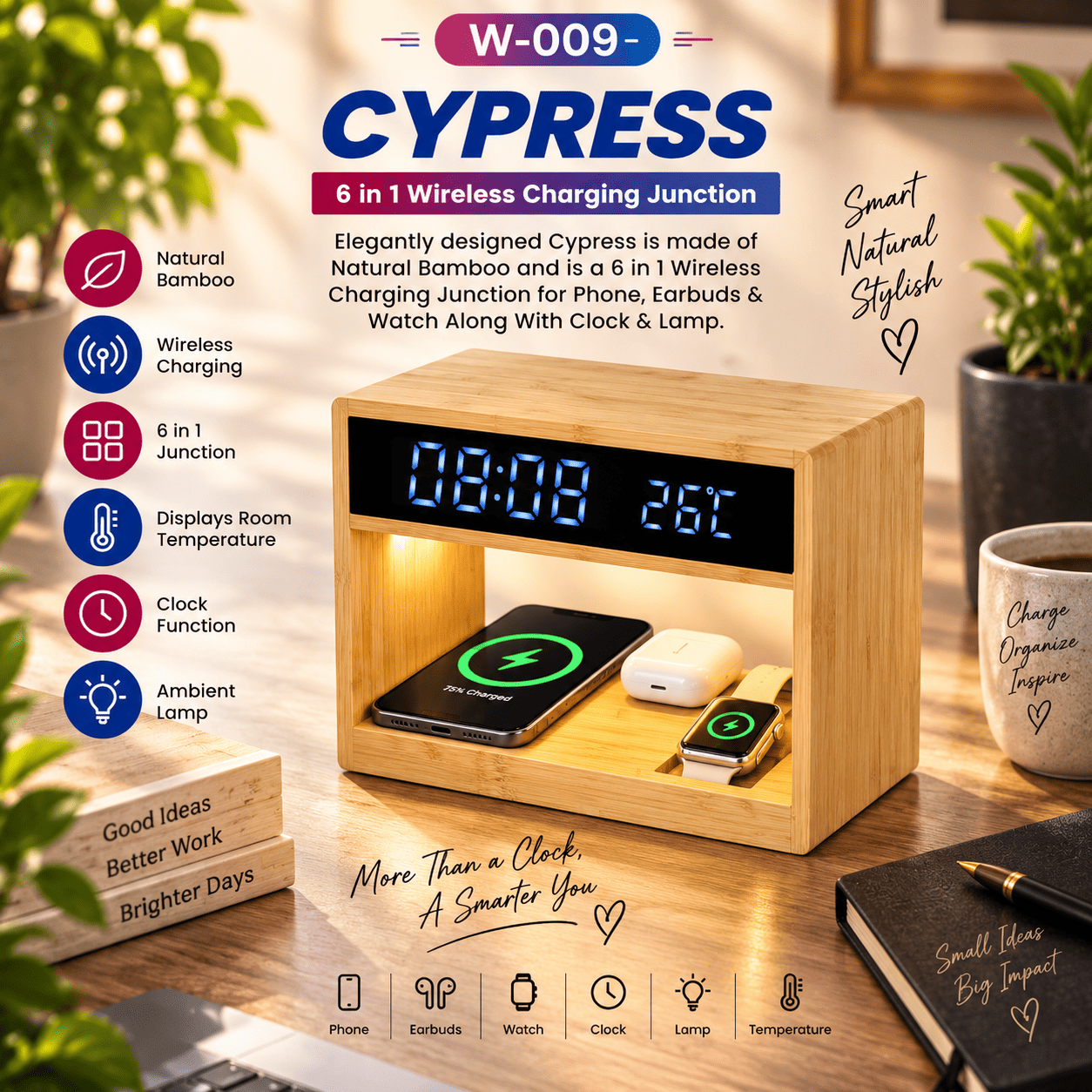 CYPRESS